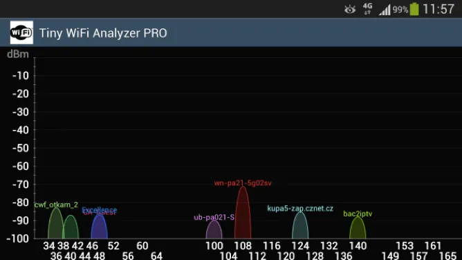 Tăng tốc Wi-Fi bằng thao tác đơn giản ảnh 3