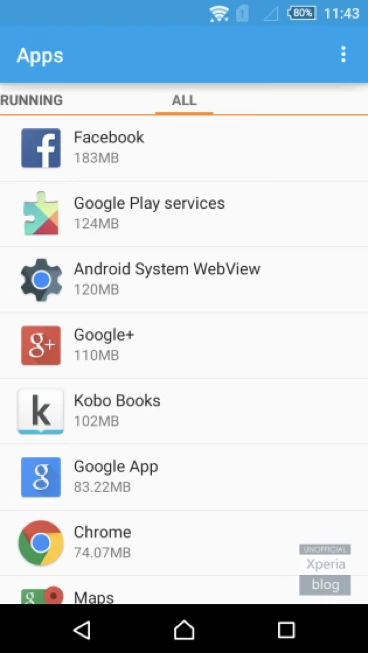 Sony Aqua M4 chỉ có 1,26GB dung lượng trống? ảnh 2