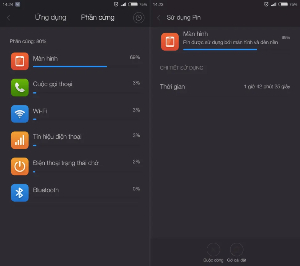 Kiểm tra xem pin smartphone còn tốt hay đã chai? ảnh 3