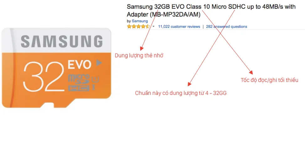 Lựa chọn thẻ nhớ smartphone sao cho máy không bị chậm ảnh 1