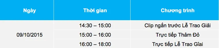 Xem trực tiếp Korea Drama Award 2015 từ smartphone ảnh 2 Xem trực tiếp Korea Drama Award 2015 từ smartphone ảnh 2