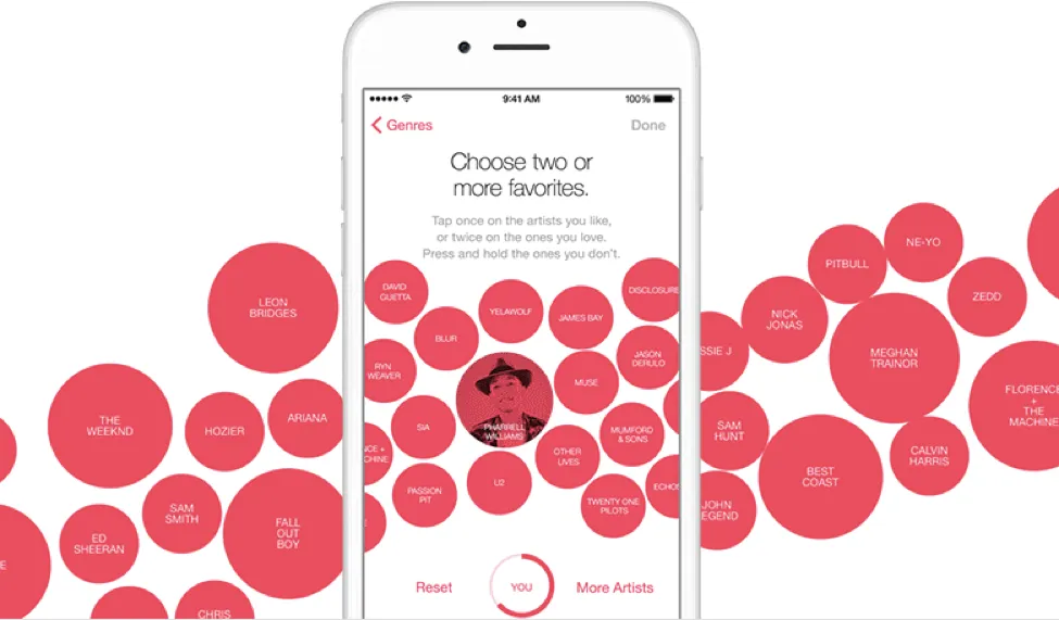 Cạnh tranh khốc liệt trên mặt trận nghe nhạc online ảnh 2