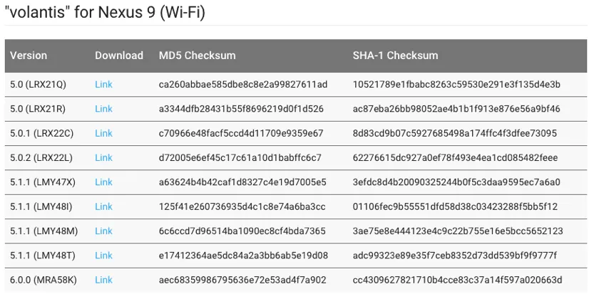 Cách cài đặt Android 6.0 cho smartphone ảnh 1 Cách cài đặt Android 6.0 cho smartphone ảnh 1