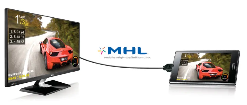 Những lưu ý khi kết nối smartphone Android với TV ảnh 2