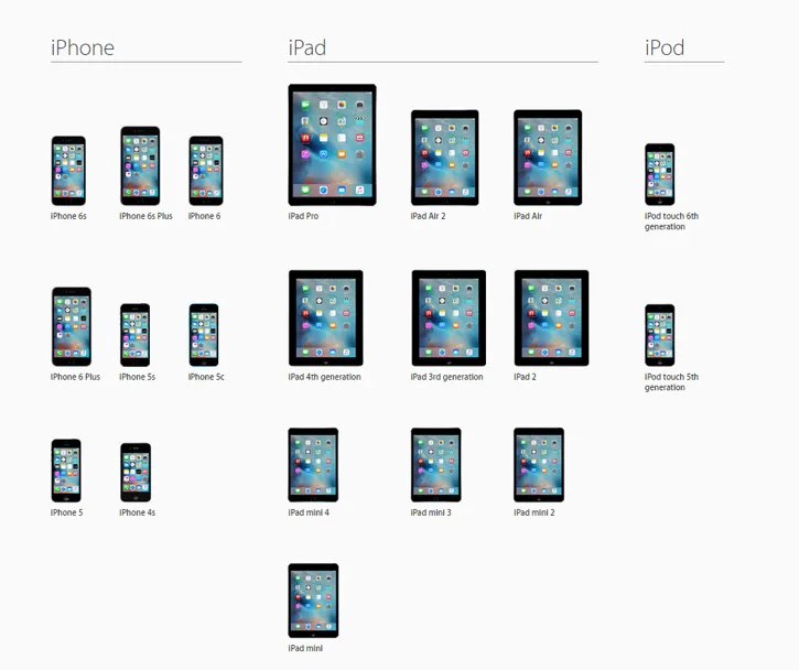 Những bước chuẩn bị trước khi cập nhật lên iOS 9 ảnh 1