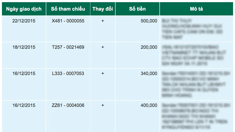 5 bước để tránh bị mất tiền khi sử dụng ATM ảnh 3