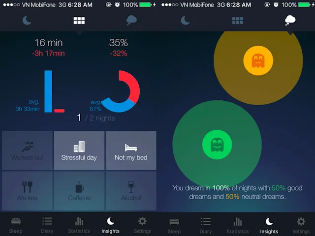 Ngủ ngon hơn nhờ... iPhone ảnh 4