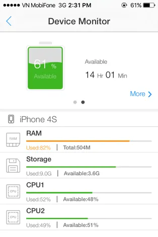 Két sắt an toàn cho iPhone ảnh 4