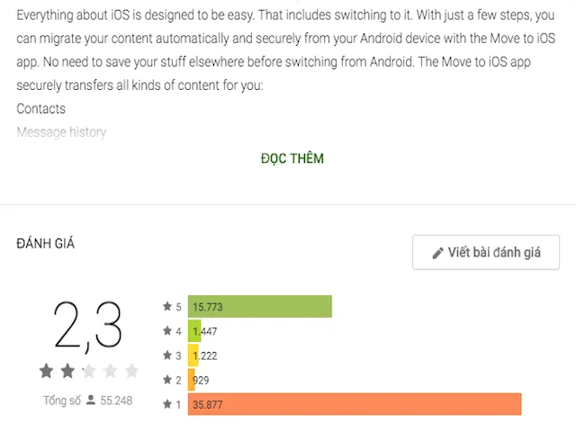 Apple làm ứng dụng chuyển dữ liệu từ iPhone sang Android? ảnh 2
