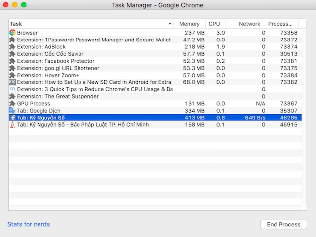 Ba thủ thuật giúp Chrome đỡ ‘ngốn’ RAM ảnh 1