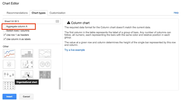 Tạo sơ đồ tổ chức đơn giản bằng Google Spreadsheet ảnh 3