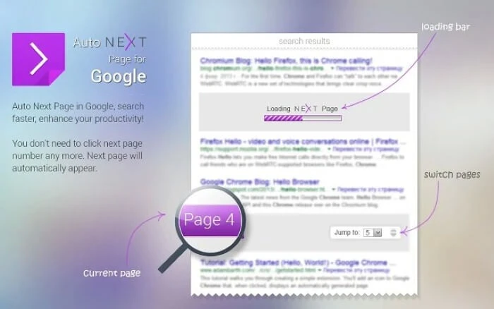 5 tiện ích giúp tăng tốc Chrome ảnh 2