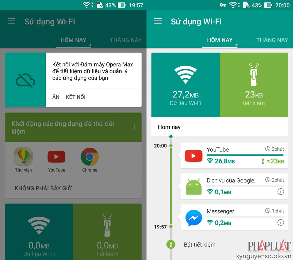 Cách ngăn chặn phần mềm gián điệp trên smartphone ảnh 2 opera max