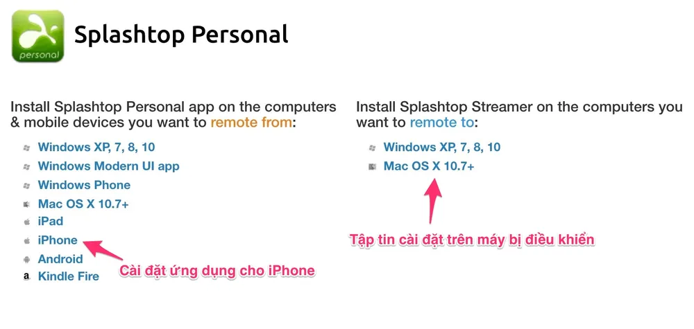 Điều khiển và mở ứng dụng trên máy tính bằng iPhone ảnh 2 Điều khiển và mở ứng dụng trên máy tính bằng iPhone