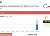 Gmail bất ngờ ngừng hoạt động