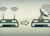 Tăng sóng Wi-Fi cực nhanh nhờ các thiết bị rẻ tiền