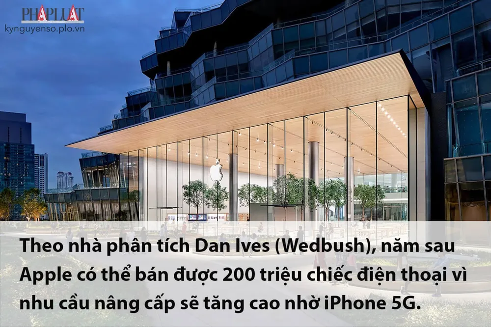 apple-tang-truong-manh-vao-nam-sau-nho-iphone-5g