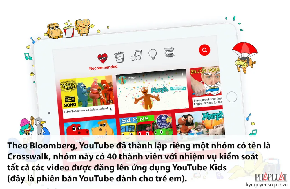 YouTube-thanh-lap-nhom-kiem-soat-noi-dung-video-cho-tre-em