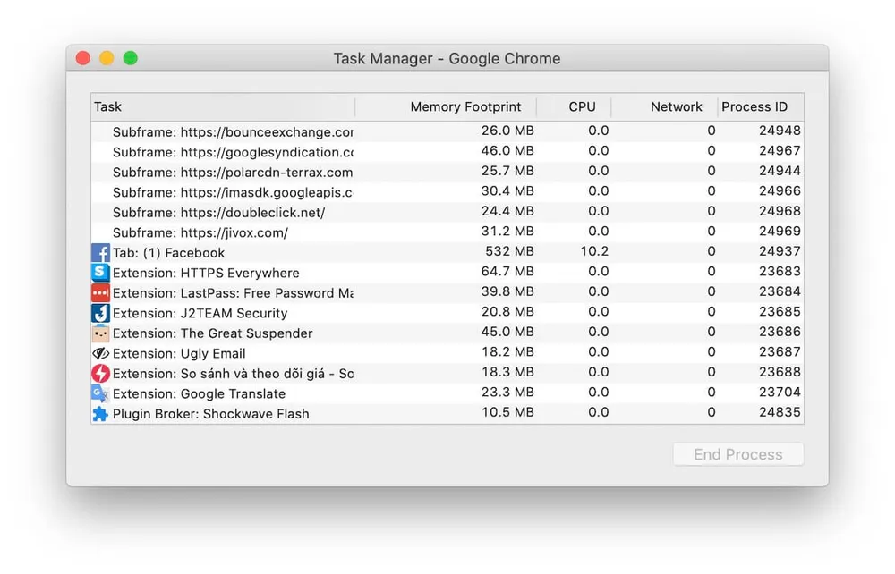 tat-cac-tien-trinh-bi-treo-tren-google-chrome