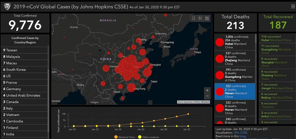 theo-doi-dien-bien-cua-virus-corona