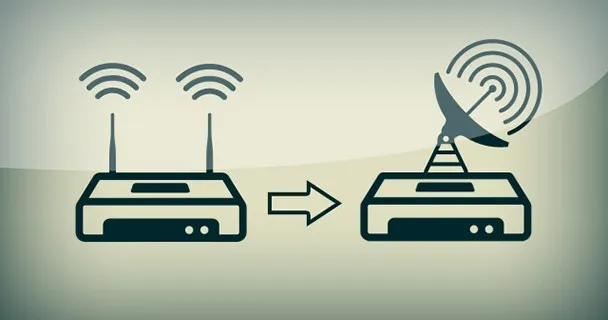 access-point