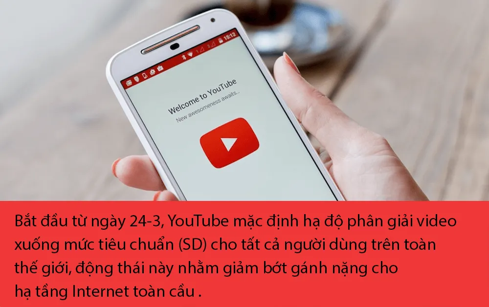 YouTube-ha-do-phan-giai-video