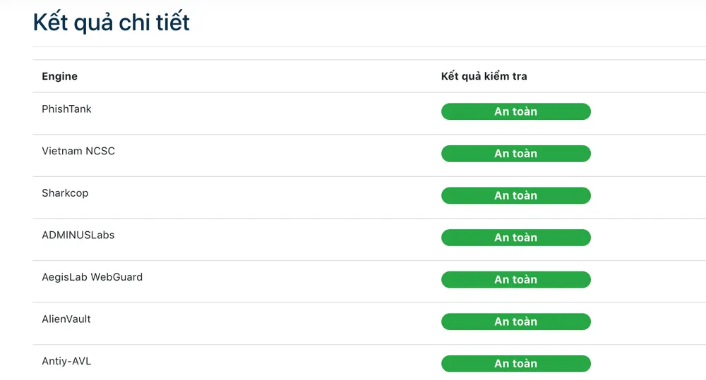 kiem-tra-website-lua-dao