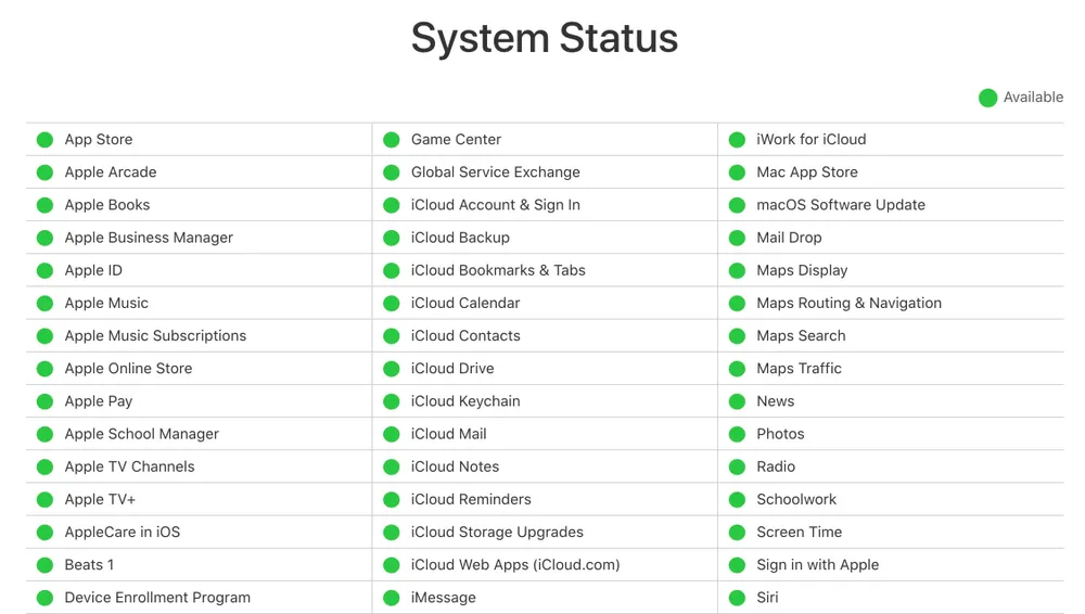 tinh-trang-hoat-dong
