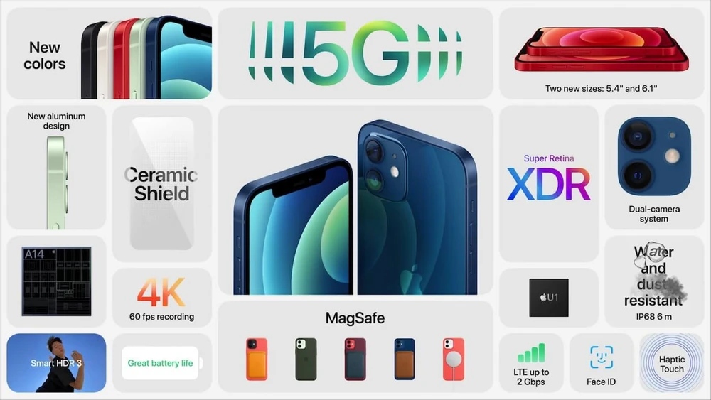 iphone-12-mini-vs-iphone-12