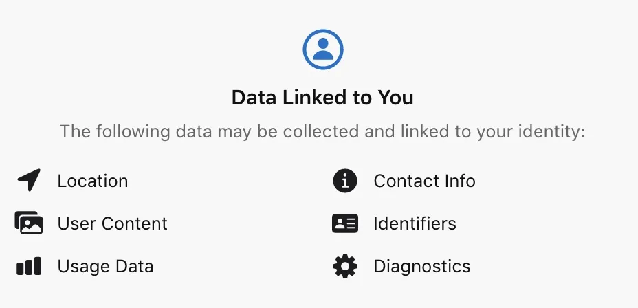 du-lieu-zoom-thu-thap