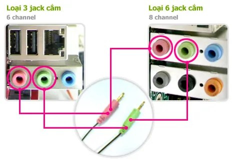 gan-tai-nghe-dung-cong