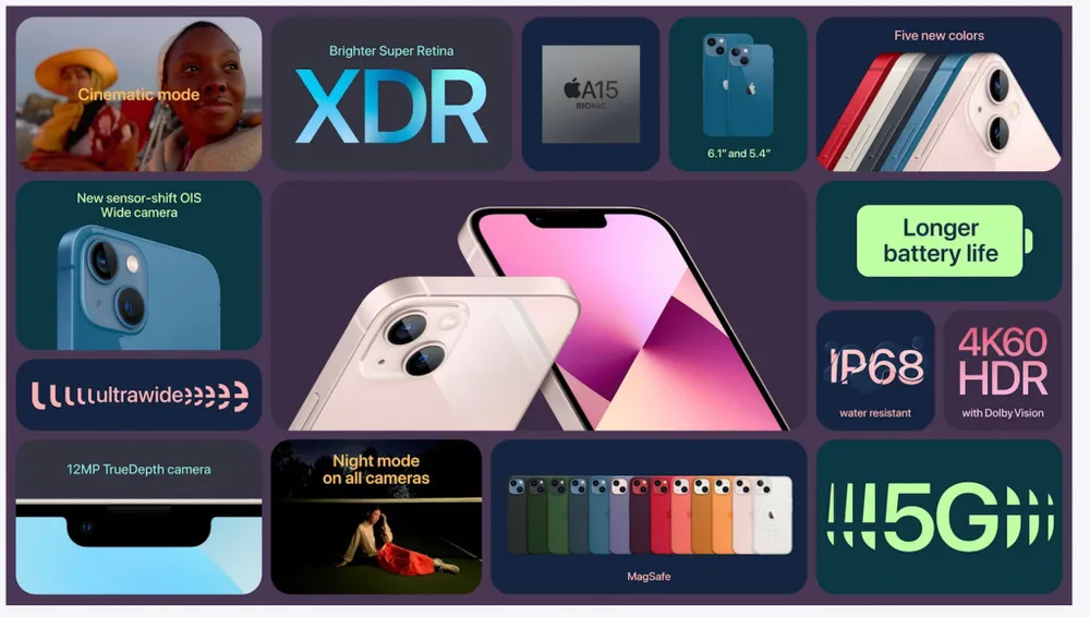 iphone-13-series