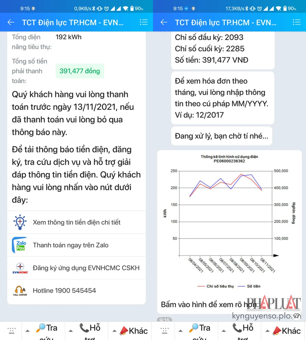 kiem-tra-tien-dien-hang-thang