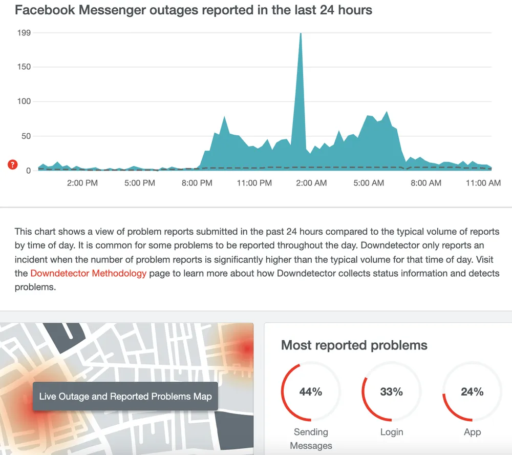 su-co-messenger