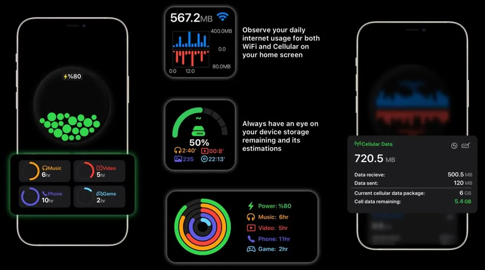 Smart-Battery-Widget