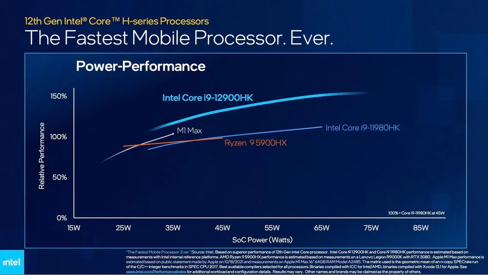 intel-core-i9