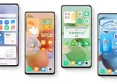 18 mẫu smartphone chính thức được cập nhật MIUI 13