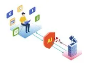 Cách sử dụng smartphone để phát hiện tiểu đường và bệnh tim mạch ảnh 1 Công nghệ mới giúp chống mất cắp dữ liệu cá nhân