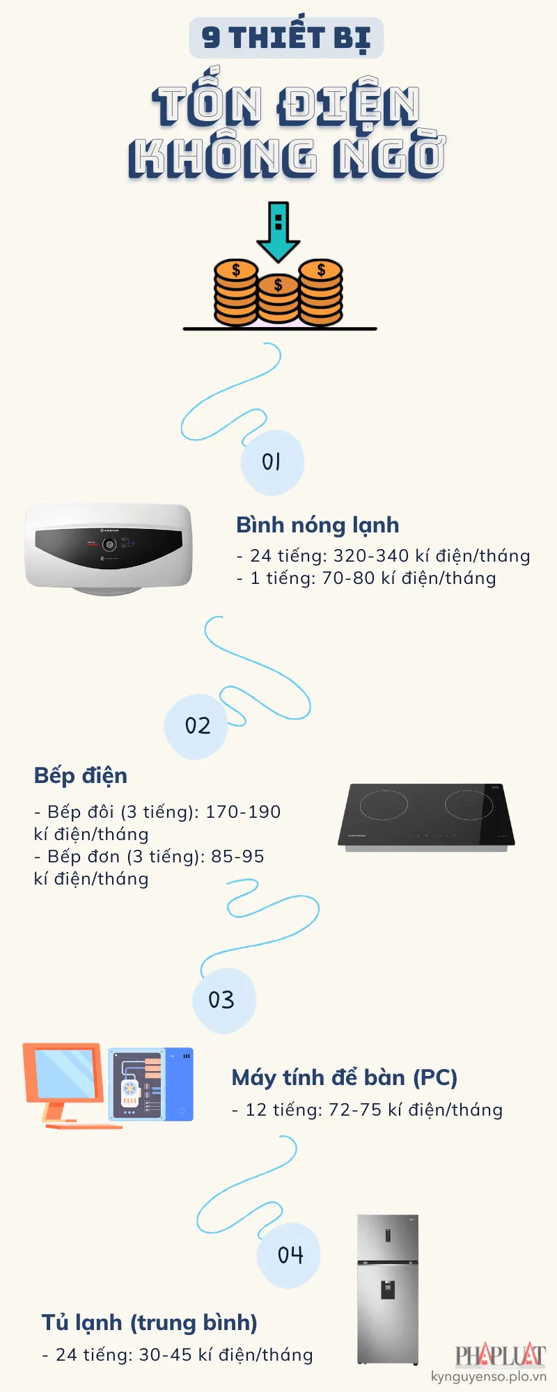 9-thiet-bi-ton-dien-khong-ngo