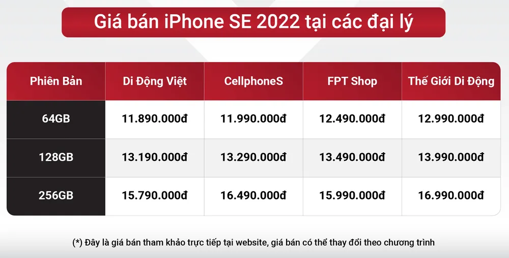gia-ban-iphone-se-2022