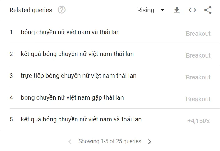 bong-chuyen-seagames-31 bong-chuyen-seagames-31