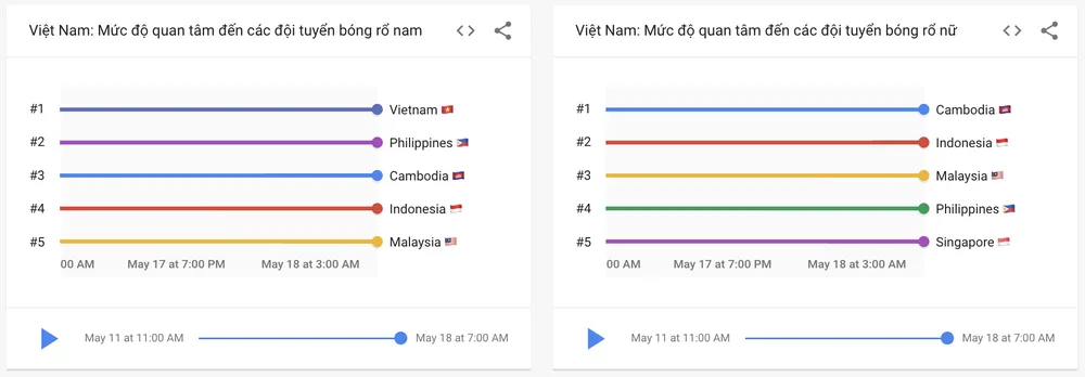 bong-ro-seagames-31 bong-ro-seagames-31