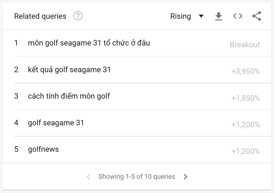 golf-seagames-31 golf-seagames-31