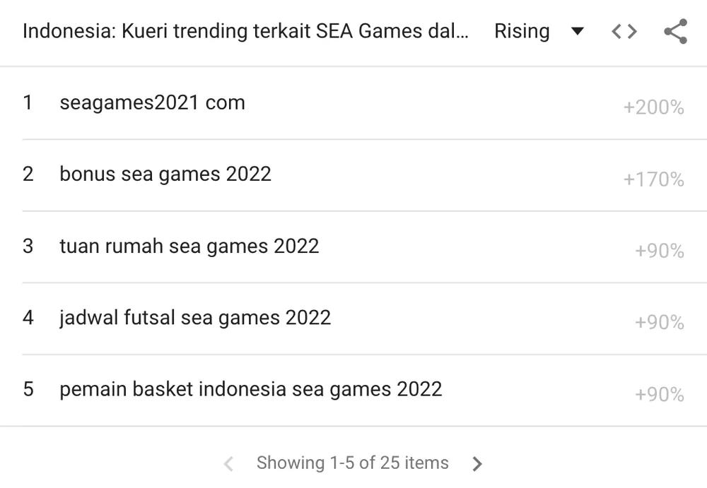 indonesia-tim-kiem-google indonesia-tim-kiem-google