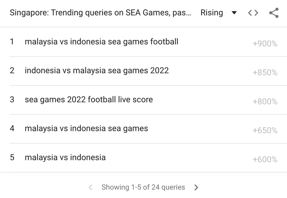 singapore-tim-kiem-google singapore-tim-kiem-google