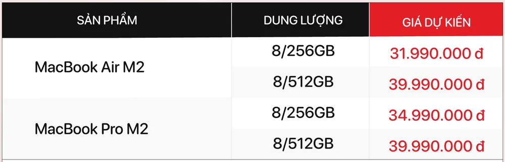 gia-ban-macbook-air-m2 gia-ban-macbook-air-m2