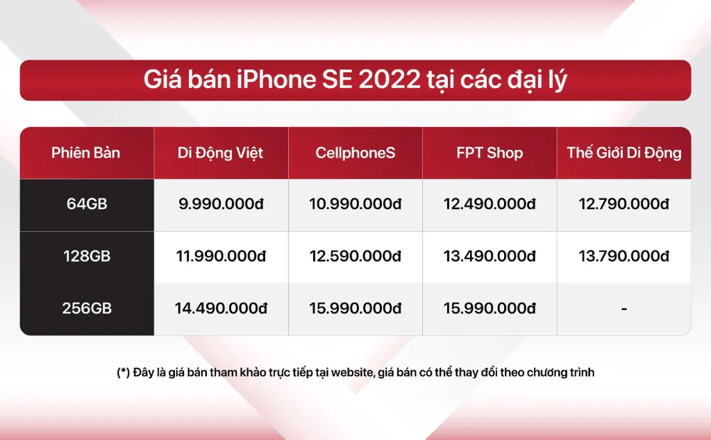 bang-gia-iphone-se-2022