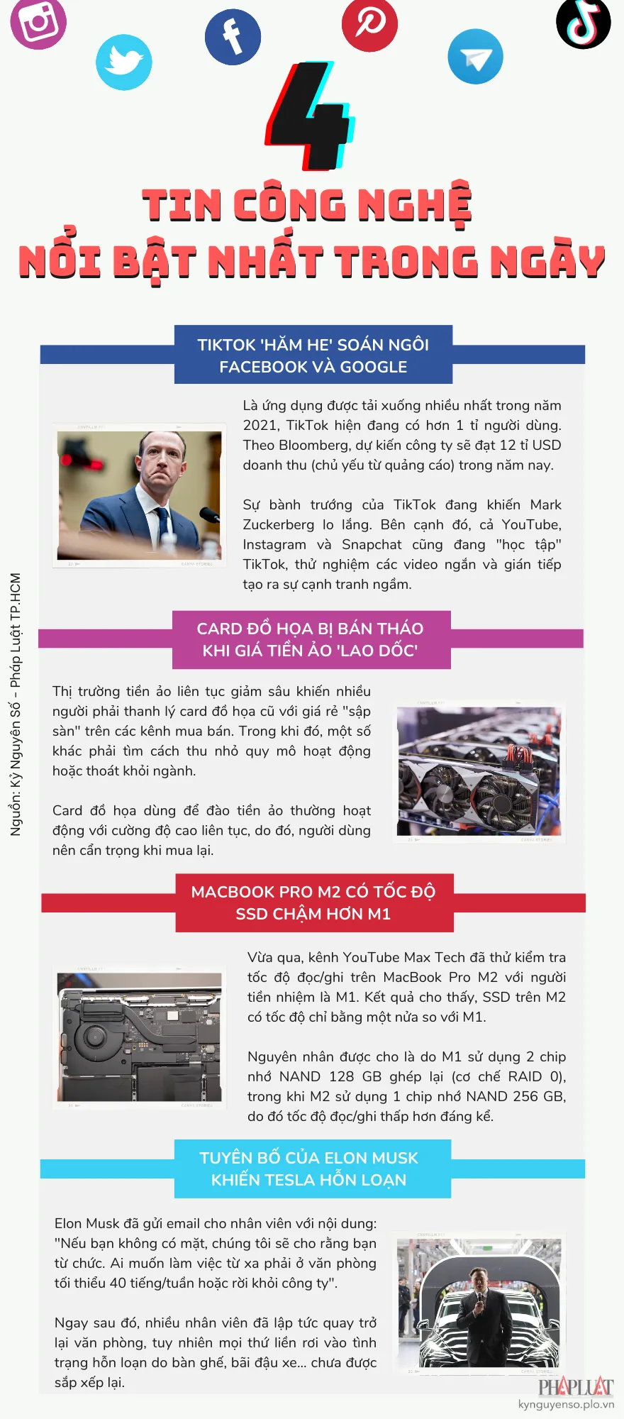 info-tin-cong-nghe-2-6