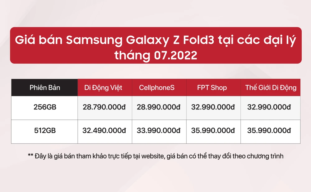 bang-gia-z-fold3 bang-gia-z-fold3