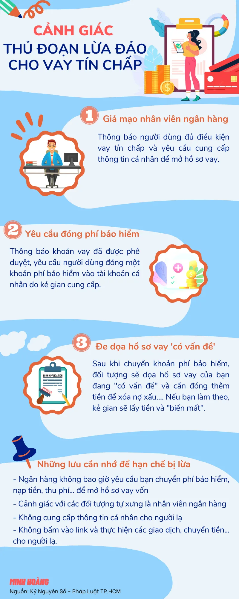 lua-dao-cho-vay-tin-chap